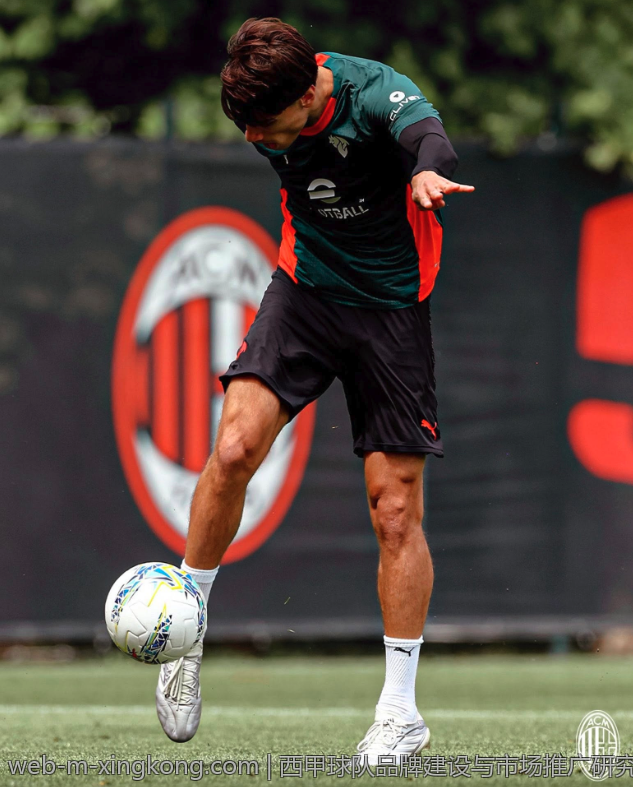 西甲球队品牌建设与市场推广研究